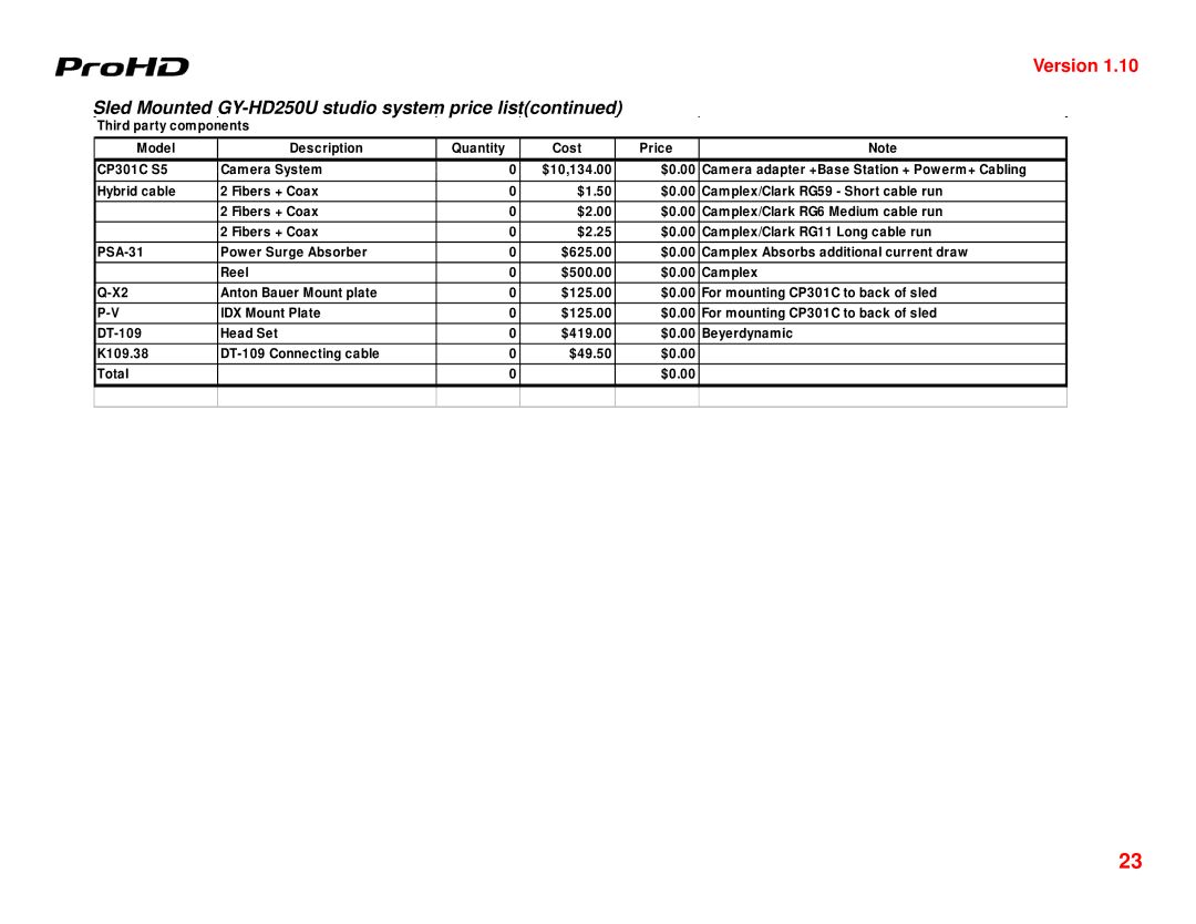 JVC manual Sled Mounted GY-HD250U studio system price list 