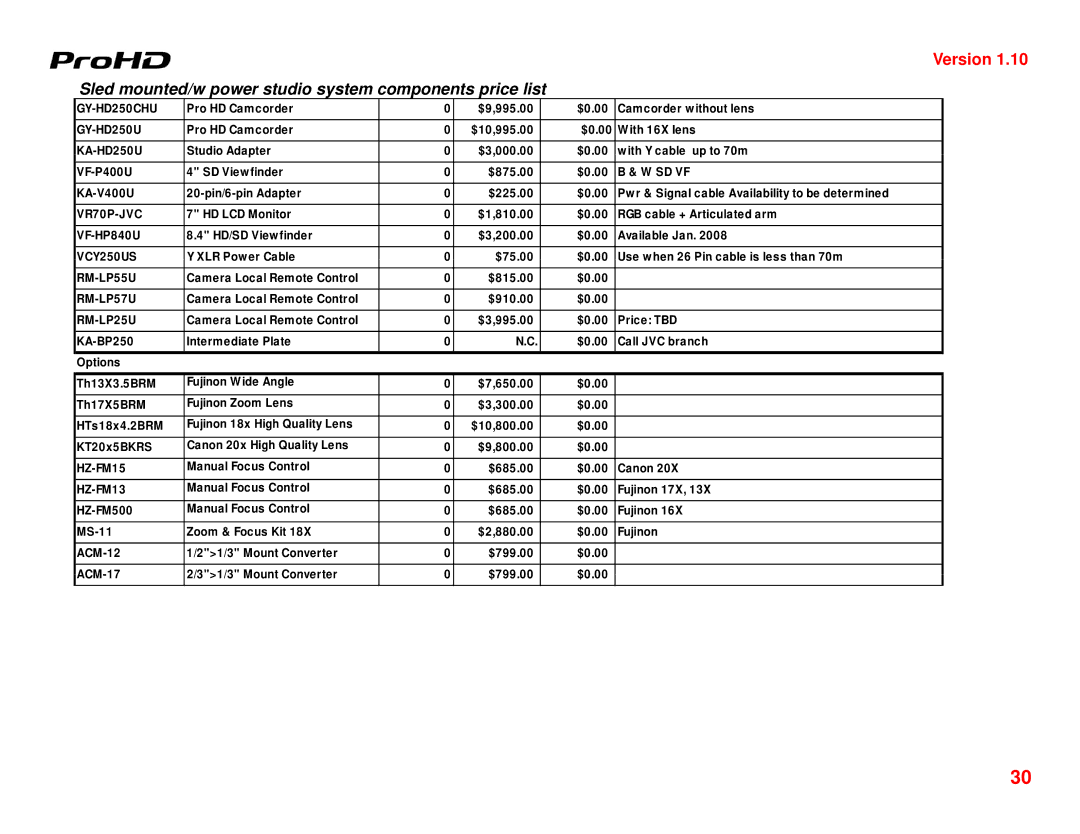 JVC GY-HD250U manual Sled mounted/w power studio system components price list, Sd Vf 