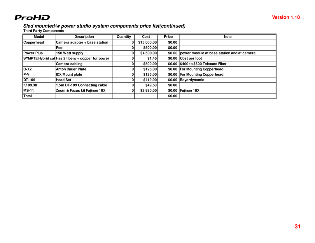 JVC GY-HD250U manual Sympte Hybrid cab 