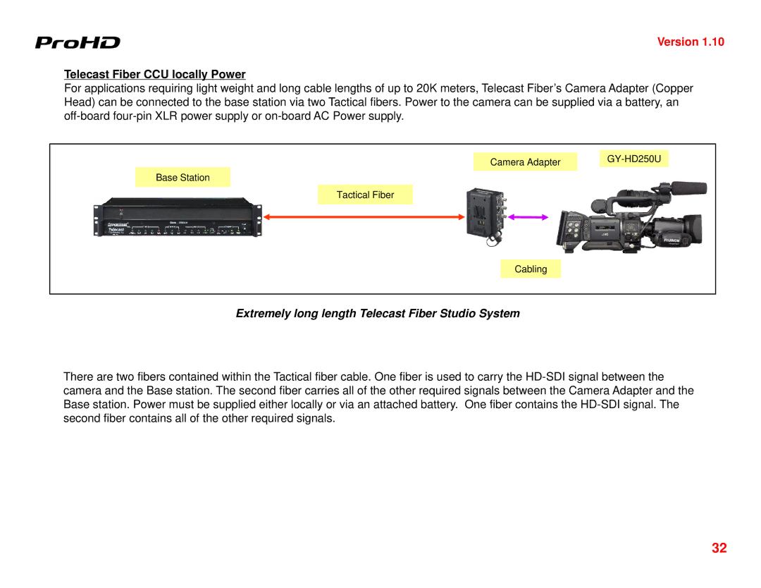 JVC GY-HD250U manual Telecast Fiber CCU locally Power, Extremely long length Telecast Fiber Studio System 