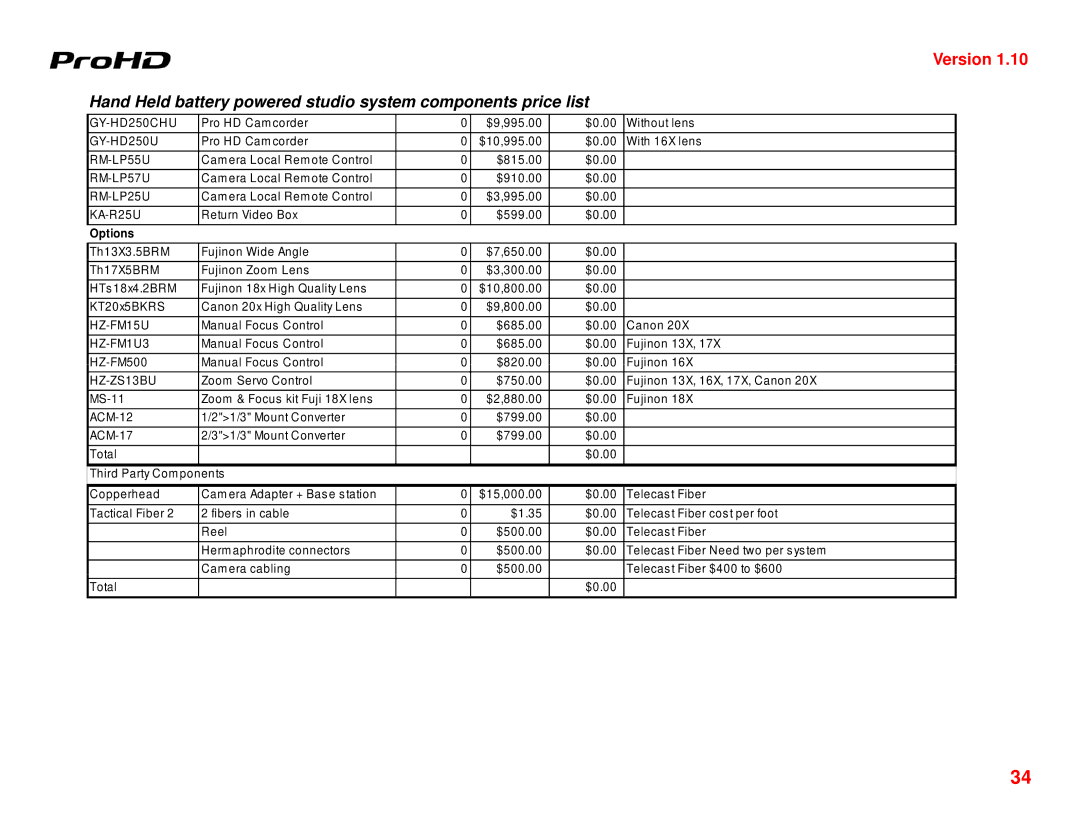 JVC GY-HD250U manual GY-HD250CHU 