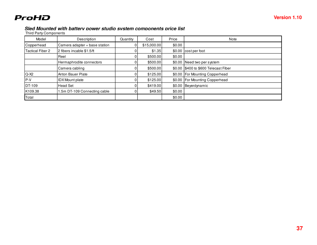 JVC GY-HD250U manual Version 