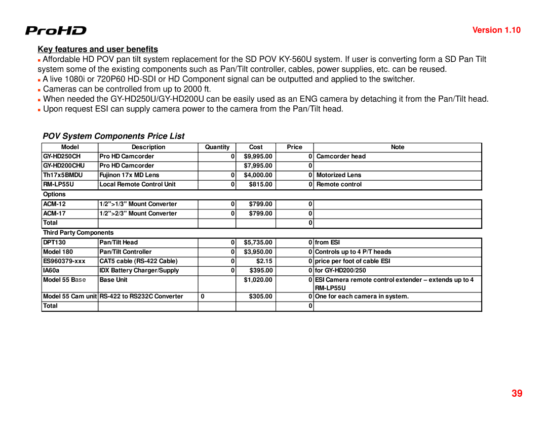 JVC GY-HD250U manual Key features and user benefits, POV System Components Price List 