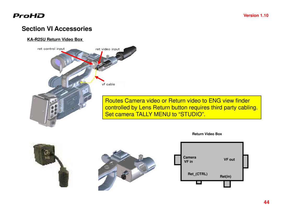 JVC GY-HD250U manual Section VI Accessories, KA-R25U Return Video Box 