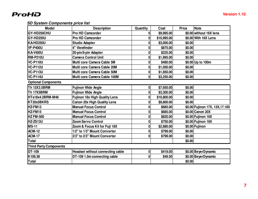 JVC GY-HD250U manual SD System Components price list, GY-HD250CHU 