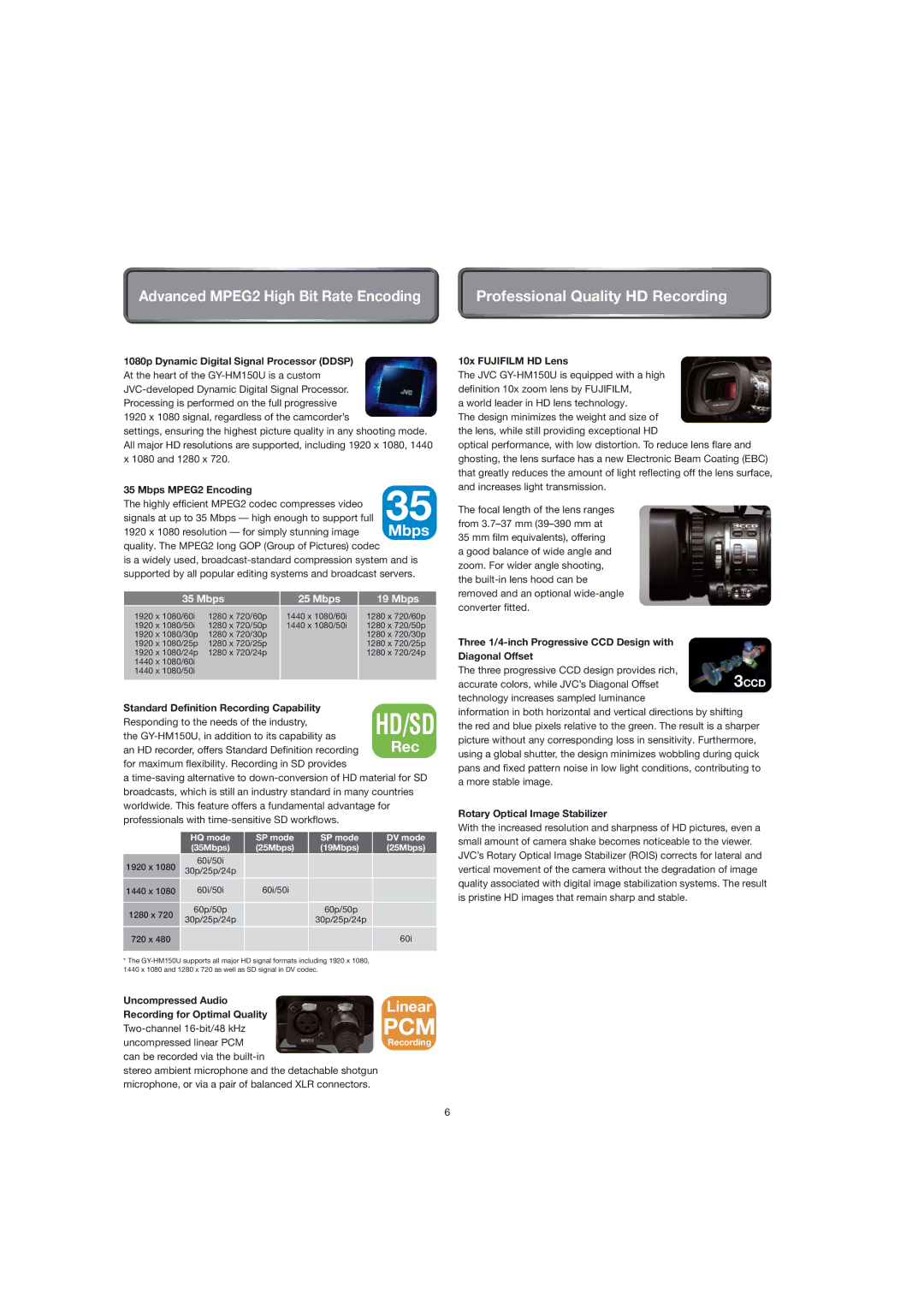 JVC GY-HM150U specifications Advanced MPEG2 High Bit Rate Encoding, Mbps, Rec, Linear 