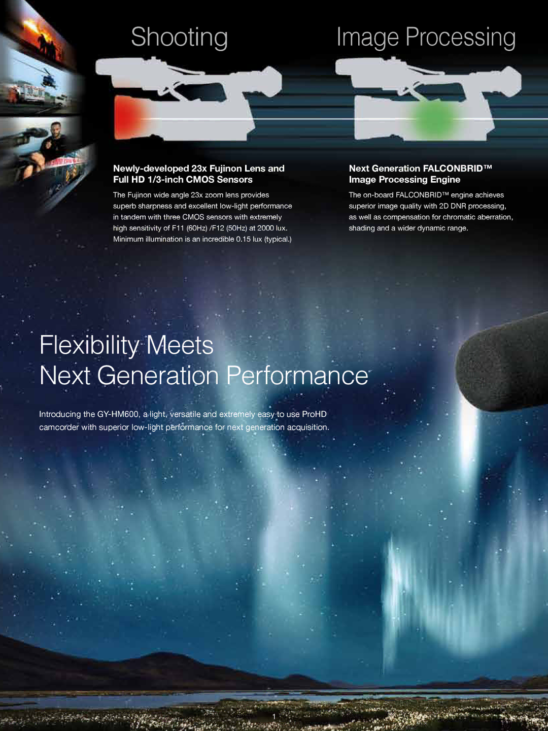 JVC GY-HM600 manual Flexibility Meets Next Generation Performance 