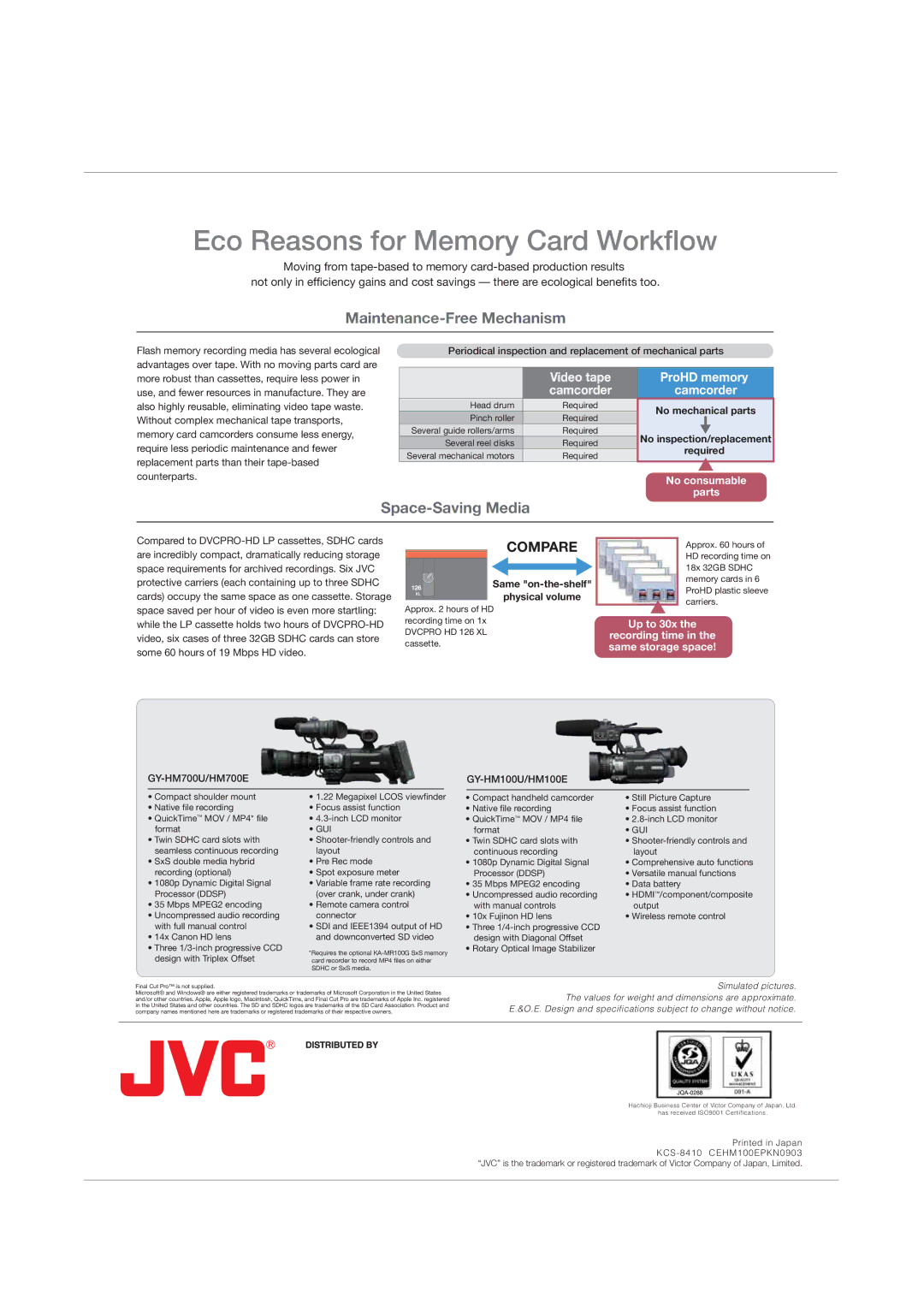 JVC Gy-hm700, GY-HM100 Eco Reasons for Memory Card Workflow, Maintenance-Free Mechanism, Space-Saving Media, No consumable 