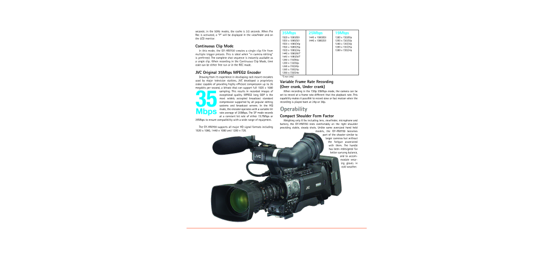 JVC Gy-hm700 dimensions Operability, Continuous Clip Mode, JVC Original 35Mbps MPEG2 Encoder, Compact Shoulder Form Factor 