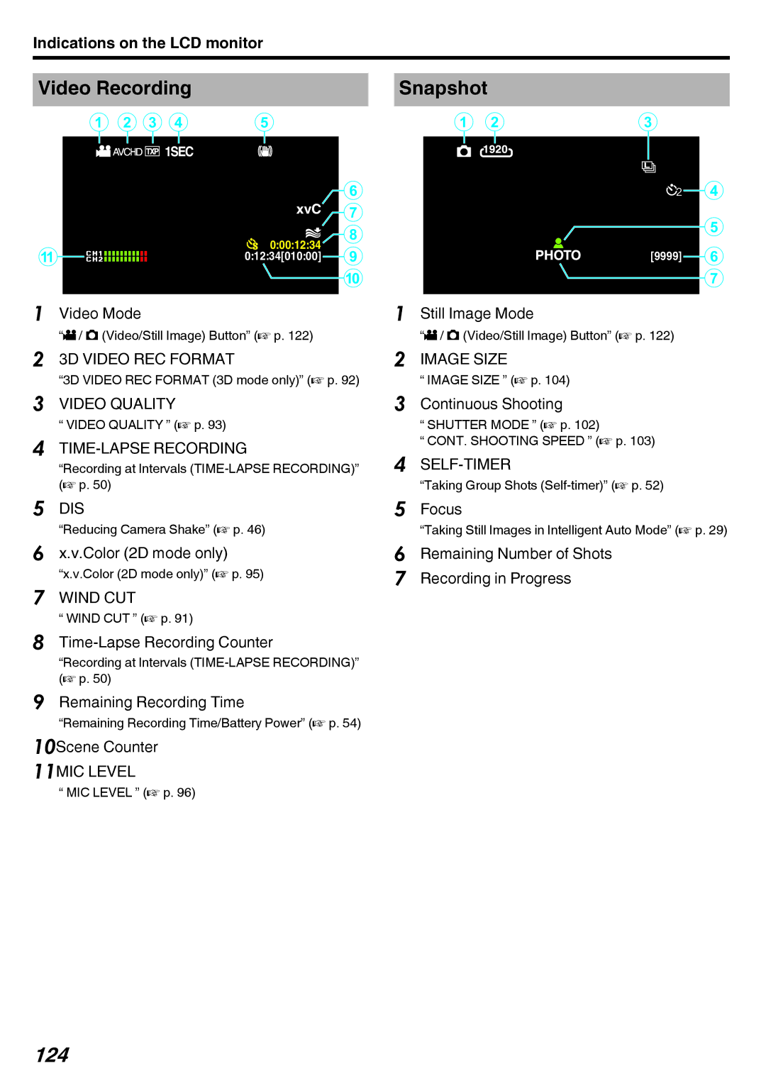 JVC GY-HMZ1U, GY-HMZ1E manual 124, Video Recording, Snapshot 