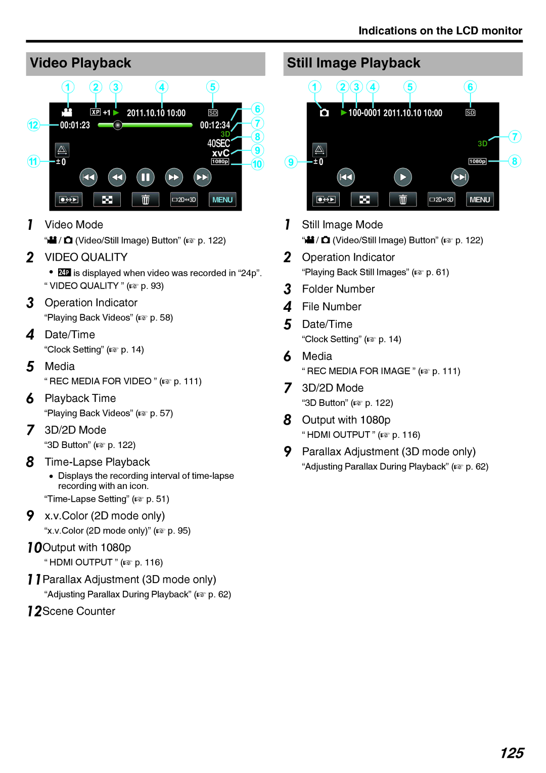 JVC GY-HMZ1E, GY-HMZ1U manual 125 