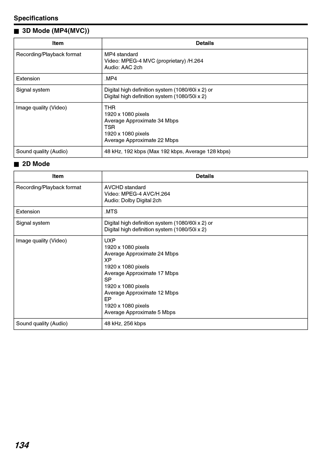 JVC GY-HMZ1U, GY-HMZ1E manual 134, Specifications 3D Mode MP4MVC 