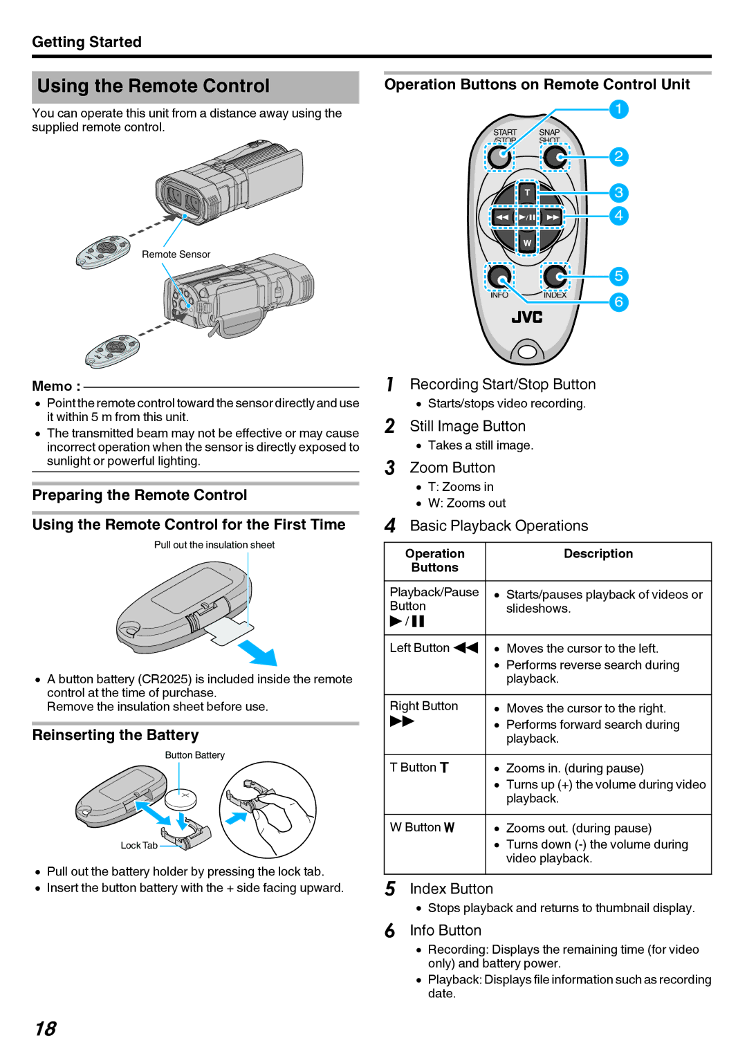 JVC GY-HMZ1U, GY-HMZ1E Using the Remote Control, Operation Buttons on Remote Control Unit, Preparing the Remote Control 