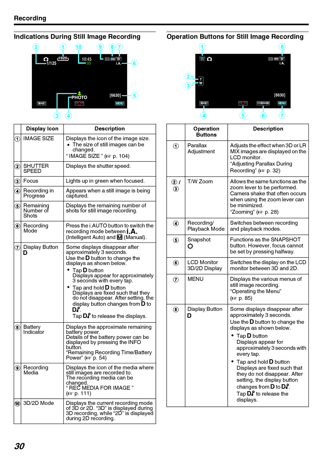 JVC GY-HMZ1U, GY-HMZ1E manual Image Size, REC Media for Image 