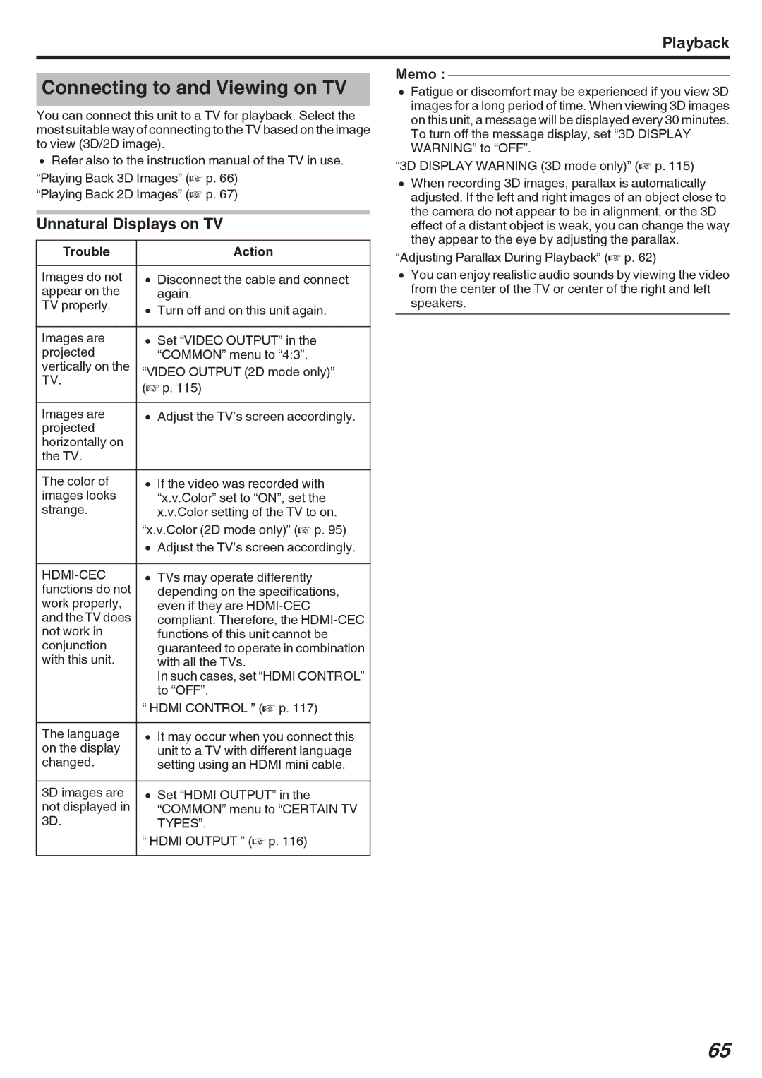 JVC GY-HMZ1E, GY-HMZ1U manual Connecting to and Viewing on TV, Unnatural Displays on TV, Trouble Action, Hdmi-Cec, Types 