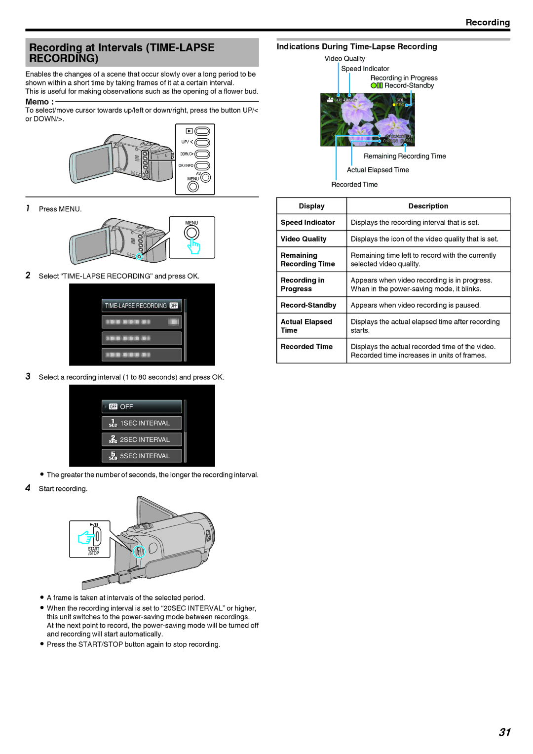 JVC GZ-HM40, GZ-E10 manual Recording at Intervals TIME-LAPSE Recording, Indications During Time-Lapse Recording 