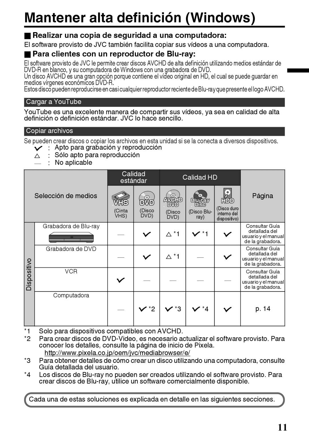 JVC GZ-E200 manual Mantener alta definición Windows, ORealizar una copia de seguridad a una computadora 