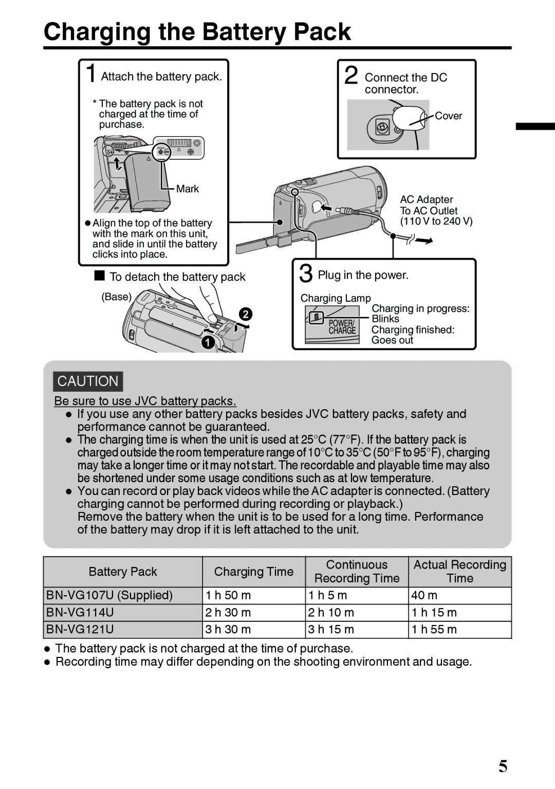 JVC GZ-E200 manual Charging the Battery Pack, Recording Time BN-VG107U Supplied 50 m 5 m 40 m, 30 m 10 m 15 m 