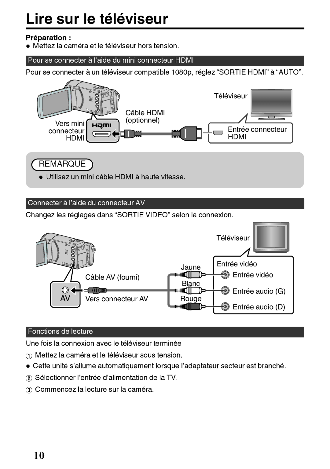 JVC GZ-E200 manual Lire sur le téléviseur, Pour se connecter à l’aide du mini connecteur Hdmi, Fonctions de lecture 