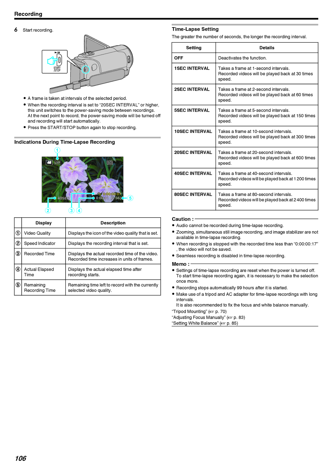 JVC GZ-EX250, GZ-EX210, GZ-EX215 manual 106, Indications During Time-Lapse Recording, Time-Lapse Setting, Display Description 