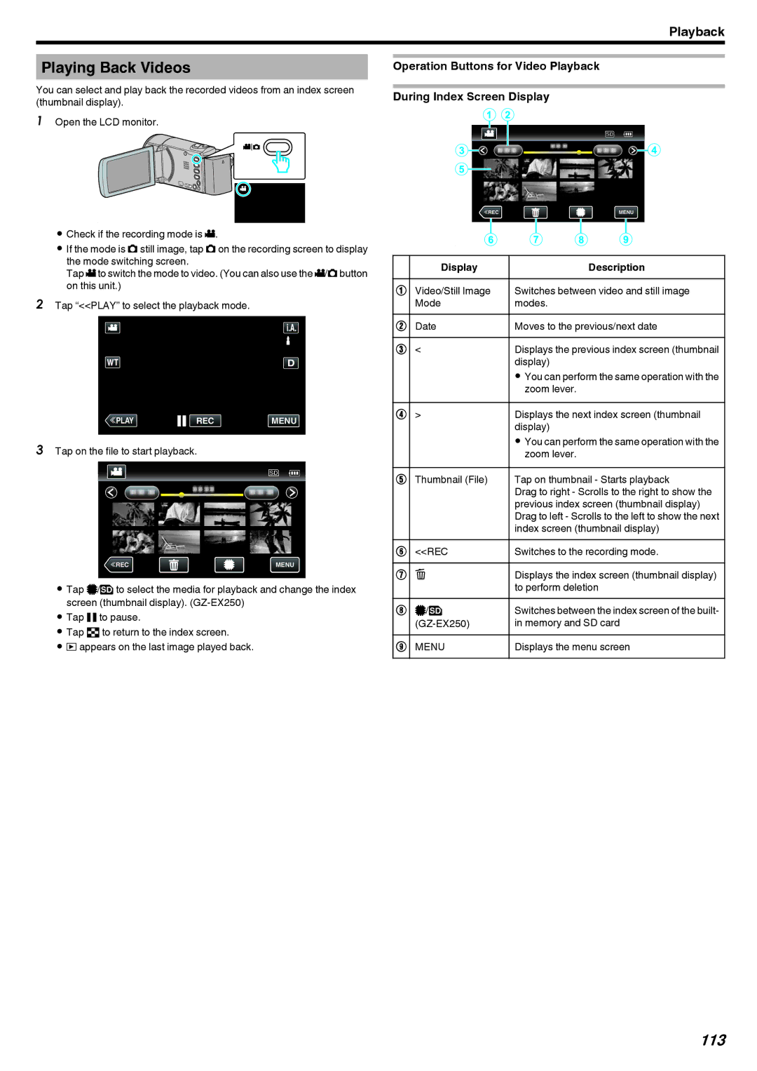 JVC GZ-EX215, GZ-EX210, GZ-EX250 manual Playing Back Videos, 113, Rec 