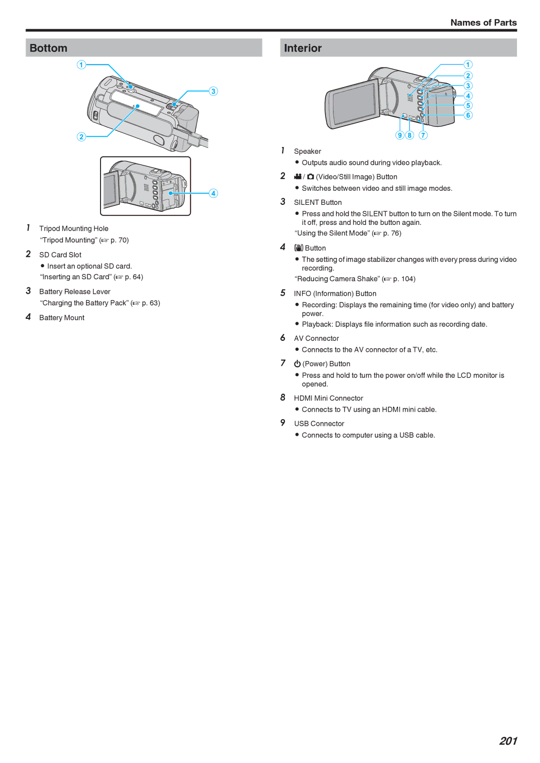 JVC GZ-EX210, GZ-EX250, GZ-EX215 manual Bottom, Interior, 201 