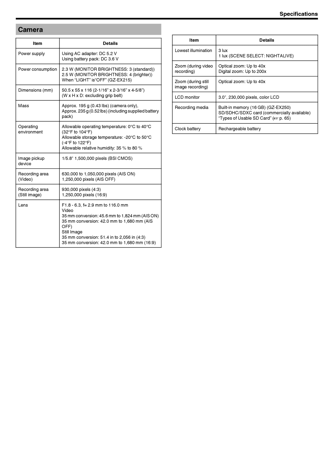 JVC GZ-EX210, GZ-EX250, GZ-EX215 manual Camera, 213 