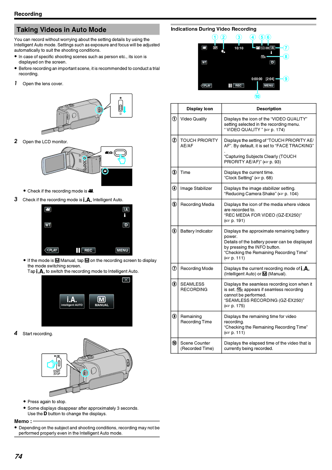 JVC GZ-EX215, GZ-EX210, GZ-EX250 manual Taking Videos in Auto Mode, Indications During Video Recording, Display Icon 