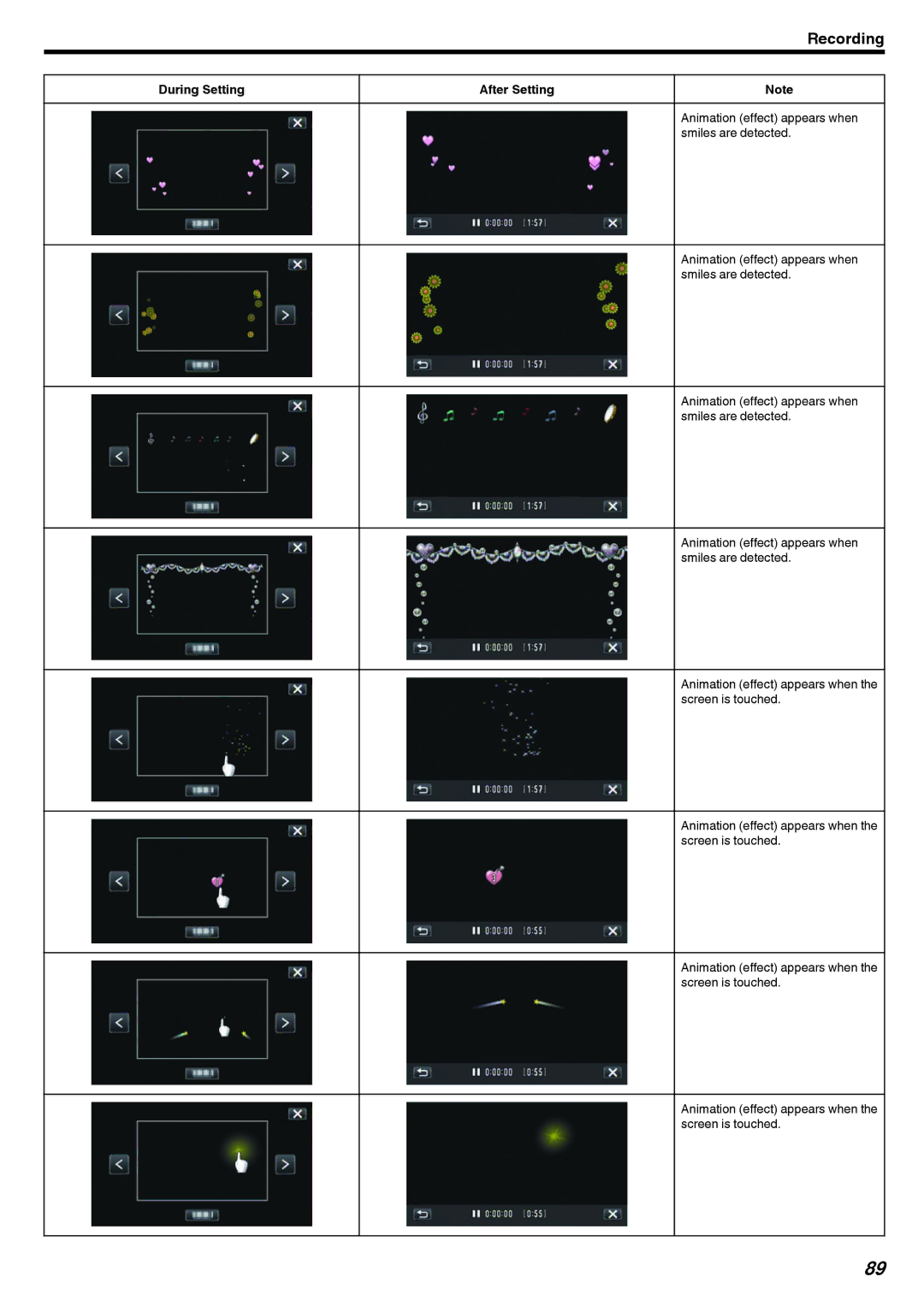 JVC GZ-EX215, GZ-EX210 During Setting After Setting, Animation effect appears when, Smiles are detected, Screen is touched 