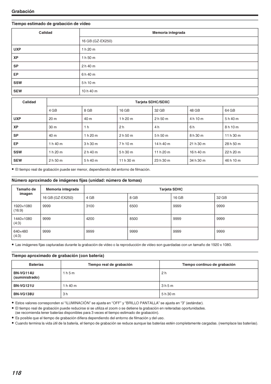 JVC GZ-EX210 manual 118, Tiempo estimado de grabación de vídeo, Número aproximado de imágenes fijas unidad número de tomas 