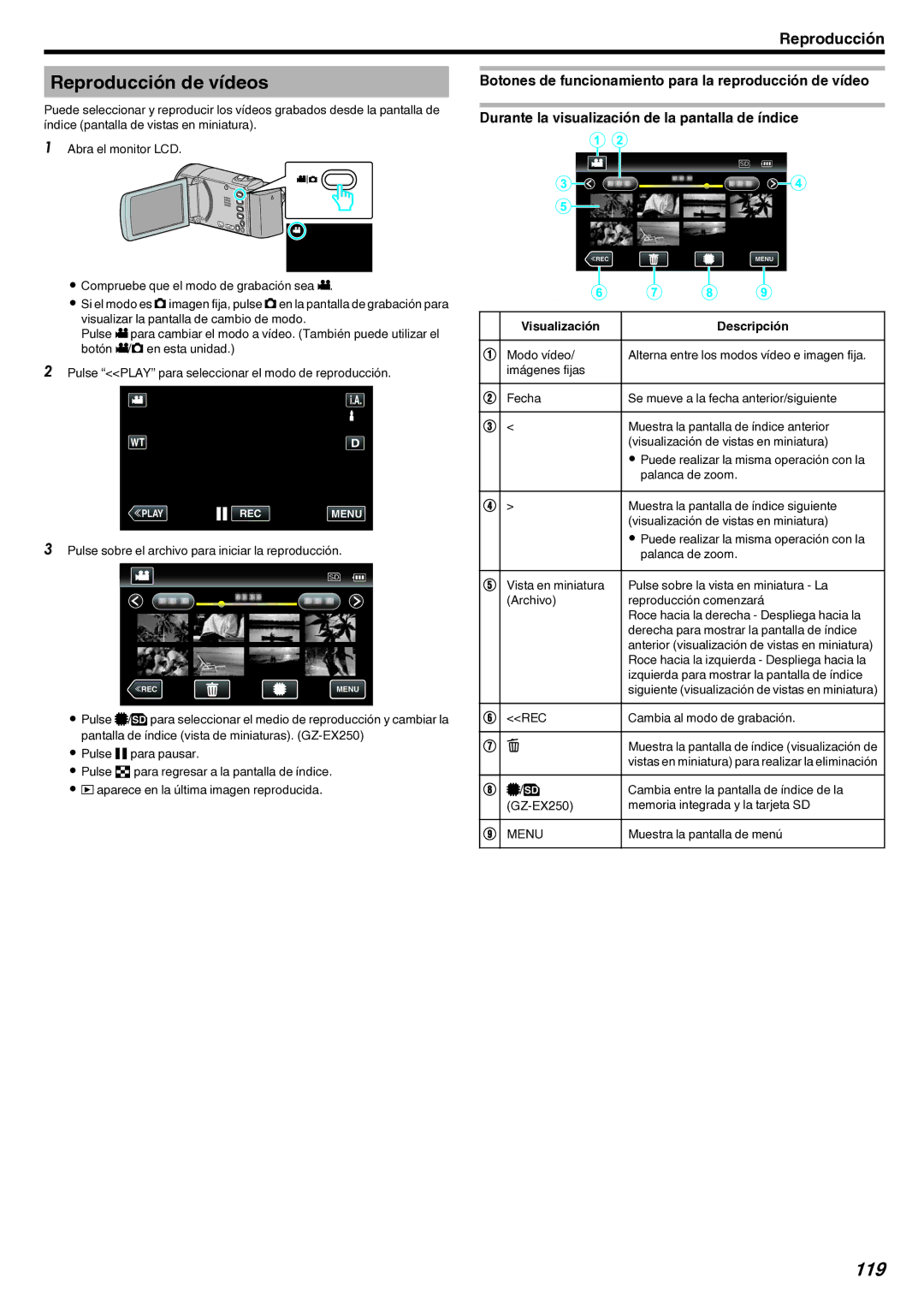 JVC GZ-EX210 manual Reproducción de vídeos, 119, Rec 