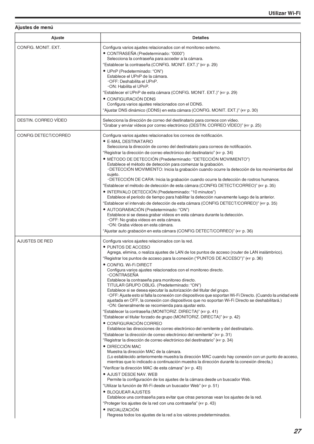 JVC GZ-EX210 manual Ajustes de menú, Ajuste Detalles 