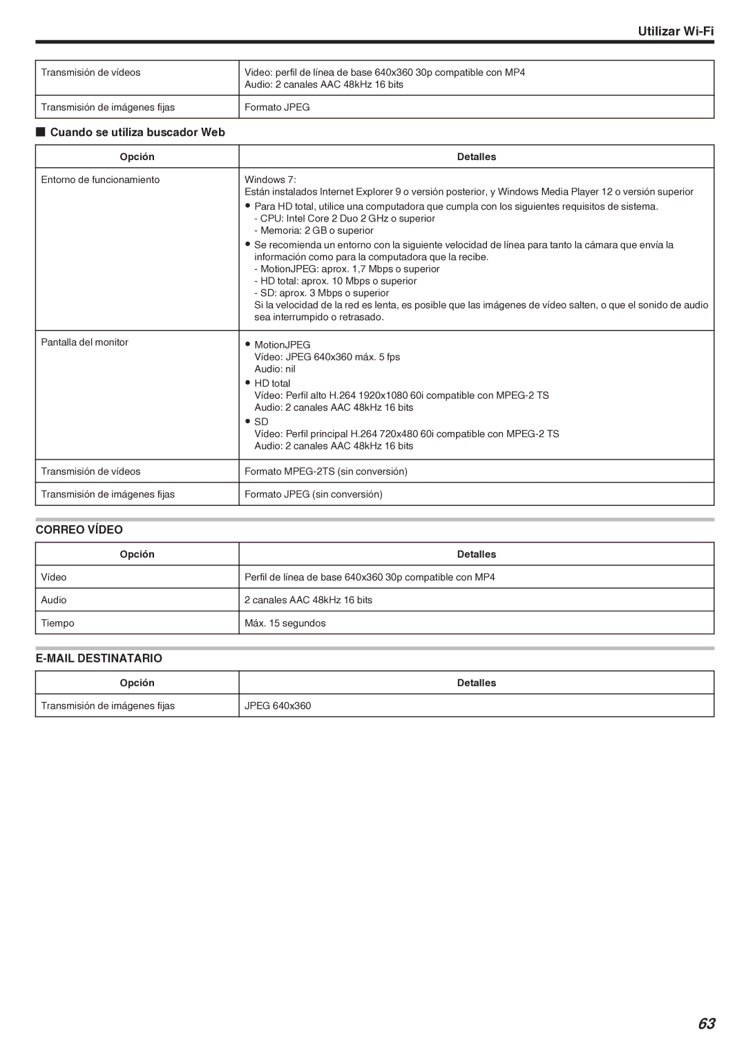 JVC GZ-EX210 manual Cuando se utiliza buscador Web, Correo Vídeo, Mail Destinatario, Transmisión de imágenes fijas Jpeg 