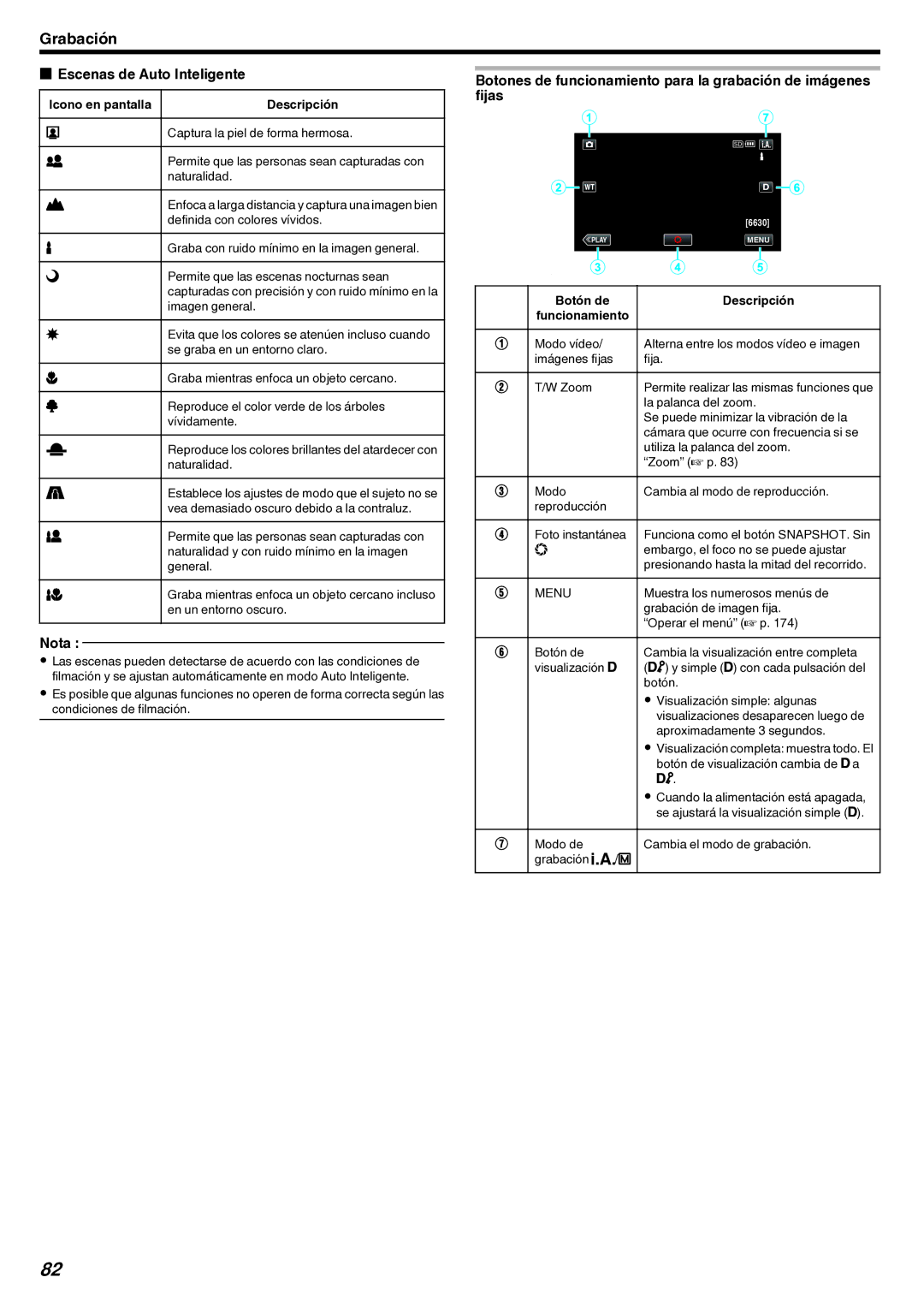 JVC GZ-EX210 manual Botón de Descripción Funcionamiento, Grabación de imagen fija 