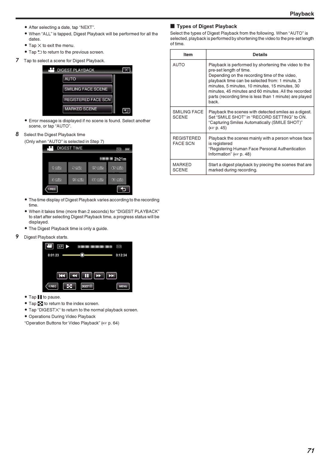 JVC GZ-E300, GZ-EX355, GZ-EX310 manual Types of Digest Playback 