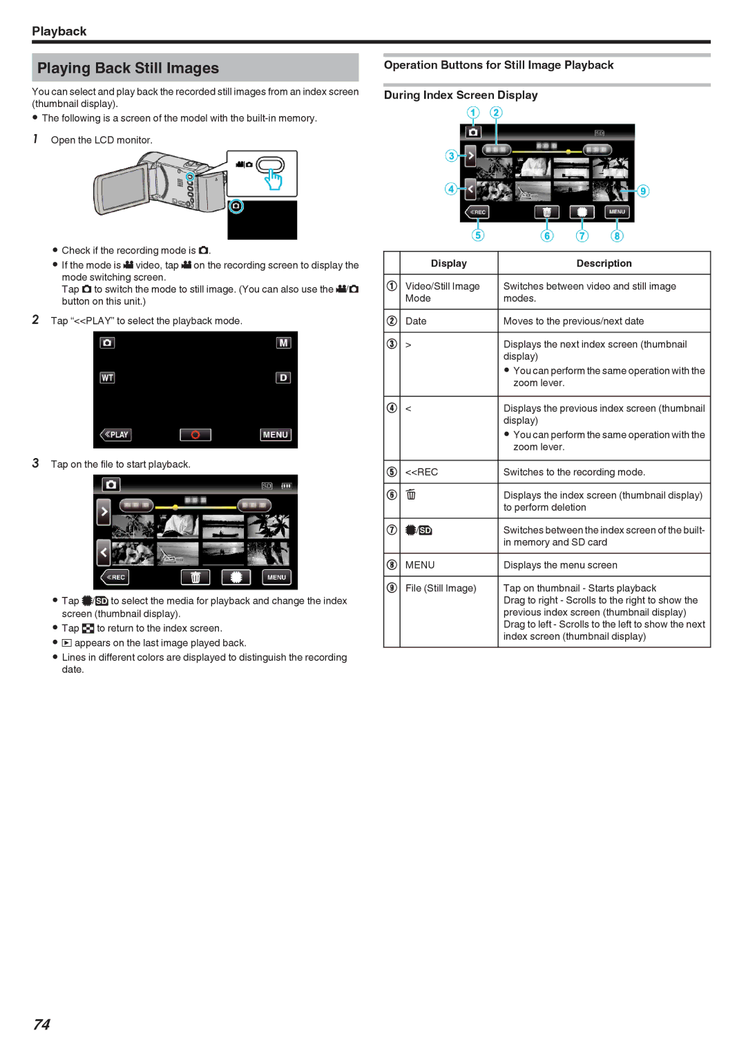 JVC GZ-E300, GZ-EX355, GZ-EX310 manual Playing Back Still Images, Display Description 