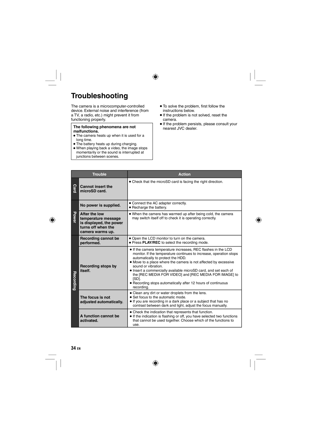 JVC GZ-HD10 manual Troubleshooting 