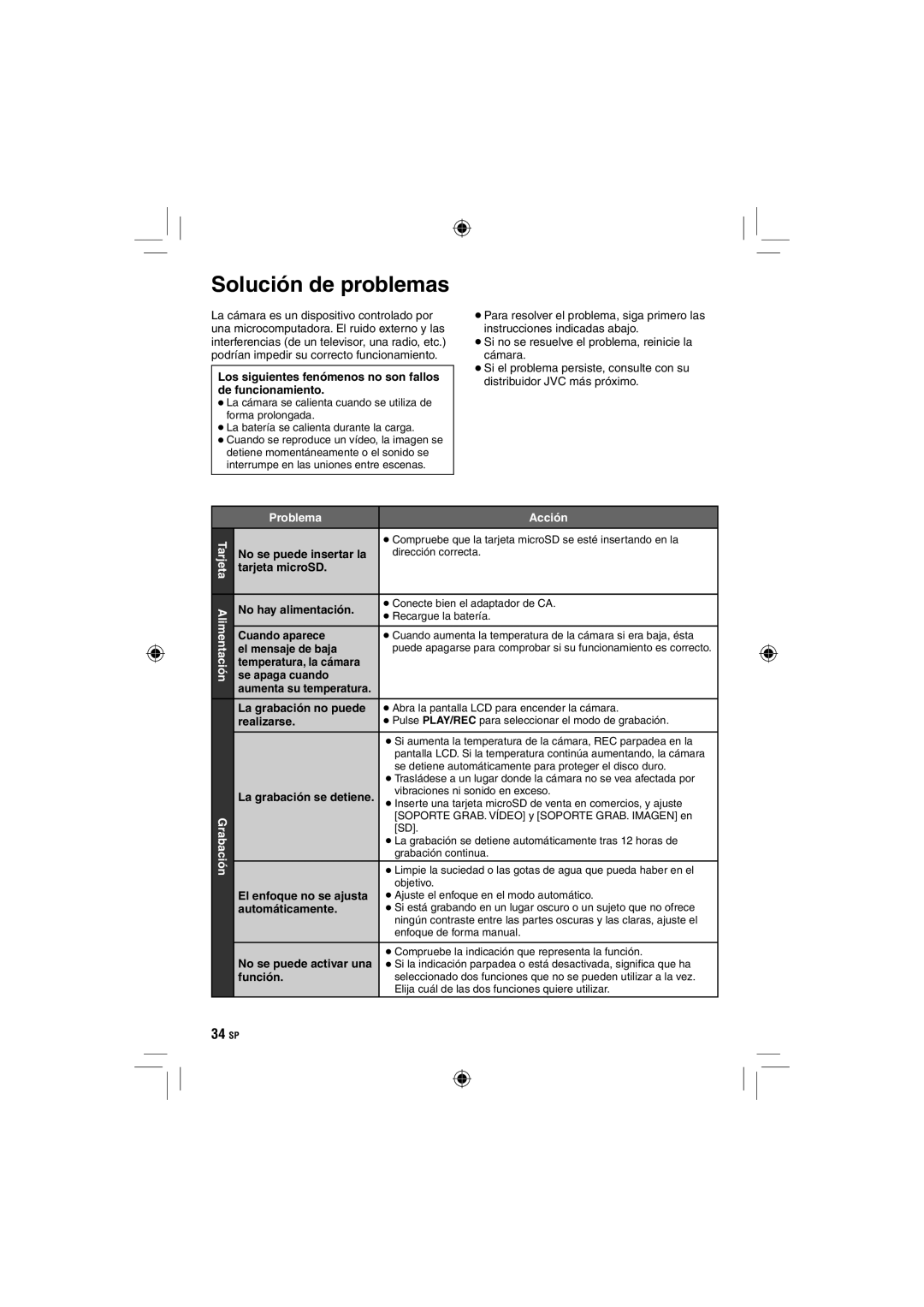 JVC GZ-HD10 manual Solución de problemas 