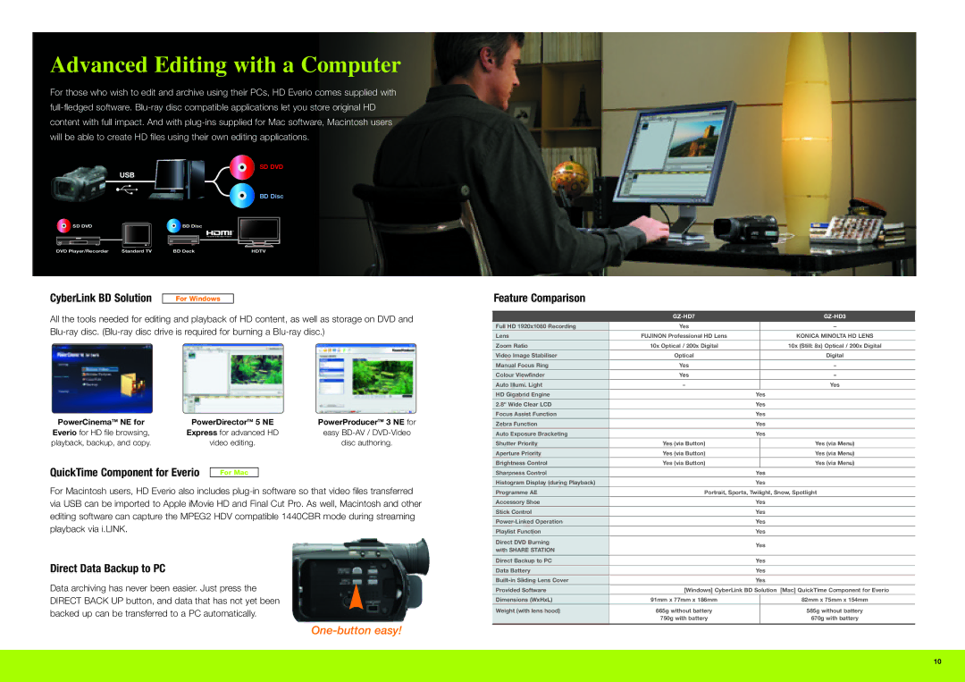 JVC GZ-HD7, GZ-HD3 manual Advanced Editing with a Computer 