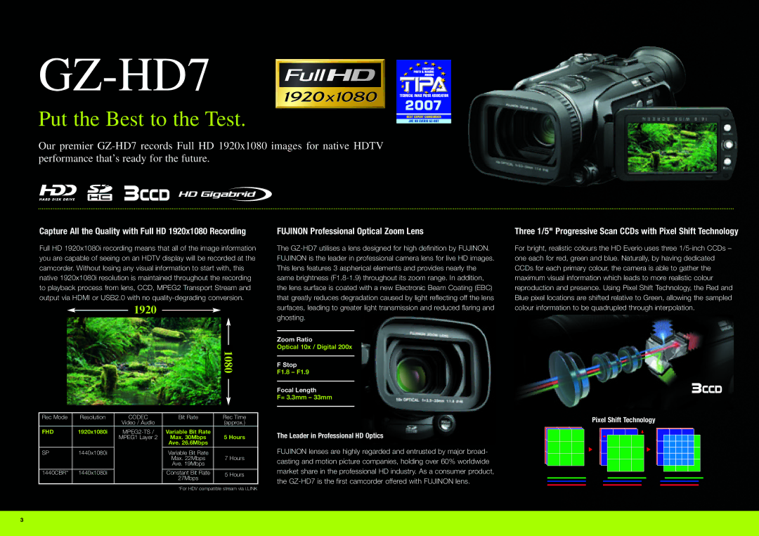 JVC GZ-HD3 manual GZ-HD7, Fujinon Professional Optical Zoom Lens 