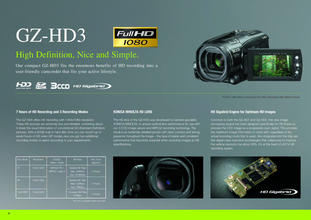 JVC GZ-HD3, GZ-HD7 manual Hours of HD Recording and 3 Recording Modes, HD Gigabrid Engine for Optimum HD Images 