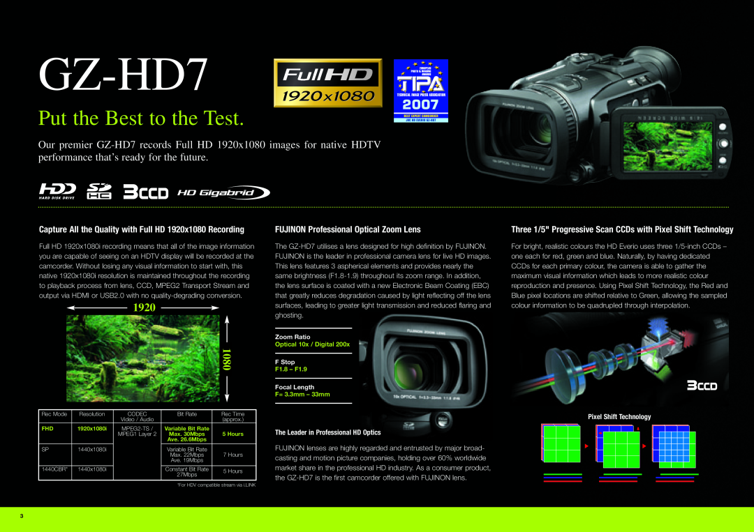 JVC GZ-HD3 GZ-HD7, Put the Best to the Test, FUJINON Professional Optical Zoom Lens, 1920 1080, Pixel Shift Technology 
