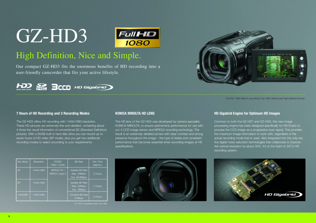 JVC GZ-HD3, GZ-HD7 High Definition, Nice and Simple, Hours of HD Recording and 3 Recording Modes, Konica Minolta Hd Lens 