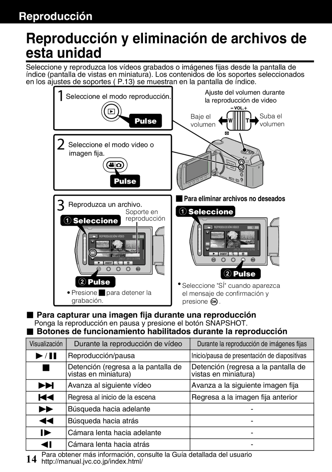 JVC GZ-HD620U Reproducción y eliminación de archivos de esta unidad, Durante la reproducción de vídeo, Reproducción/pausa 