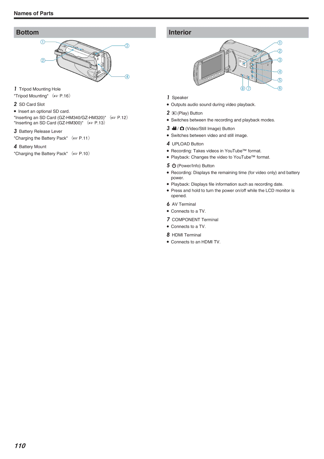 JVC GZ-HM340 manual Bottom Interior, 110 