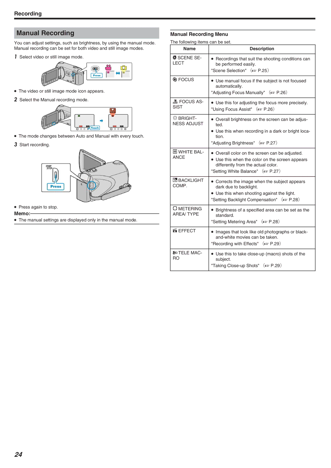 JVC GZ-HM340 manual Manual Recording Menu, Name Description 