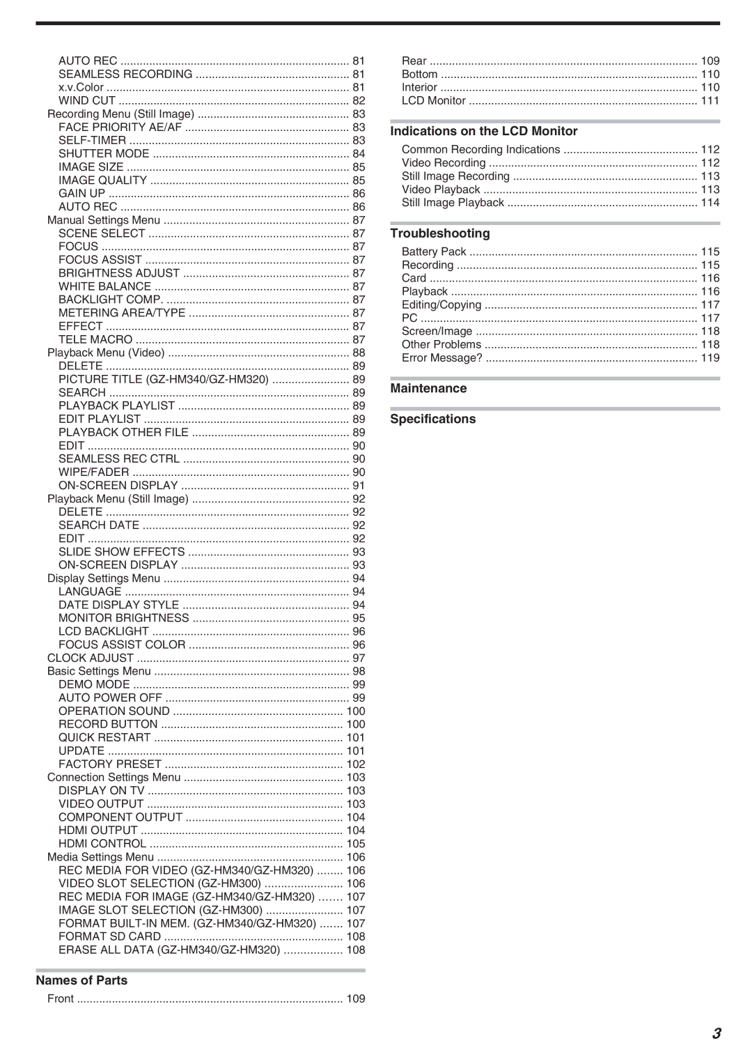 JVC GZ-HM340 manual Names of Parts 