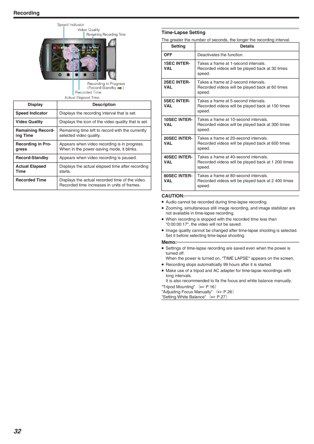 JVC GZ-HM340 manual Time-Lapse Setting 