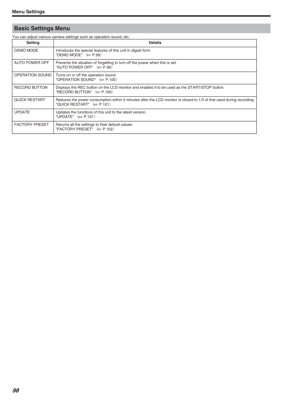 JVC GZ-HM340 manual Basic Settings Menu 