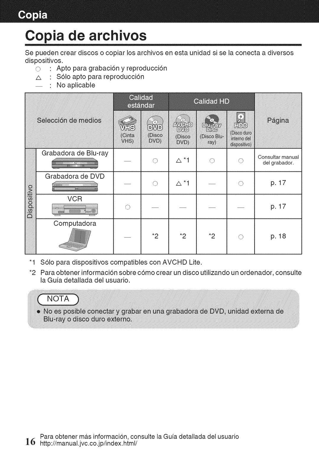 JVC GZ-HM50U manual Copia de archivos 